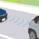 Teknologi ADAS Pada Mobil Modern