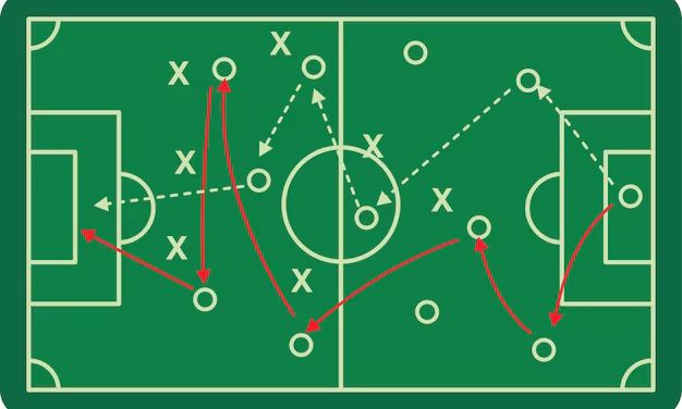 Tren Taktik Sepak Bola Modern Yang Mengubah Pola Permainan