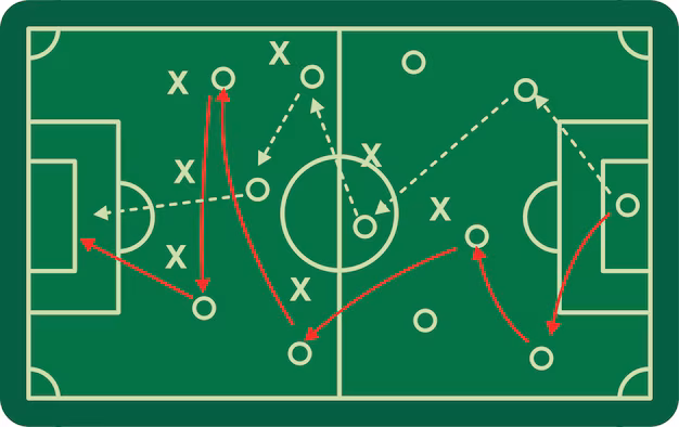 Tren Taktik Sepak Bola Modern Yang Mengubah Pola Permainan