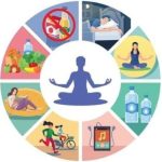 Gaya Hidup Modern: Menjaga Keseimbangan Di Tengah Kesibukan