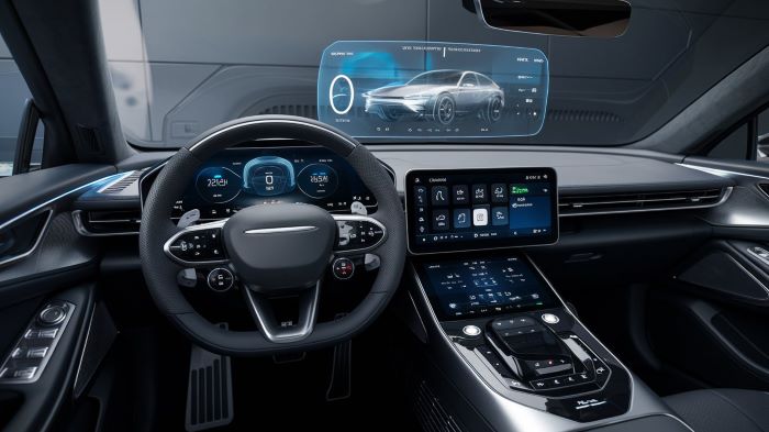 Inovasi Mobil Modern Untuk Meningkatkan Kenyamanan